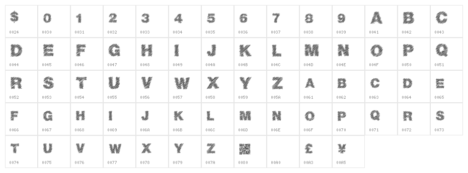 BasicScratch Character Map