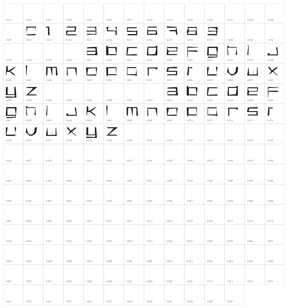 Basica Cartoon Character Map