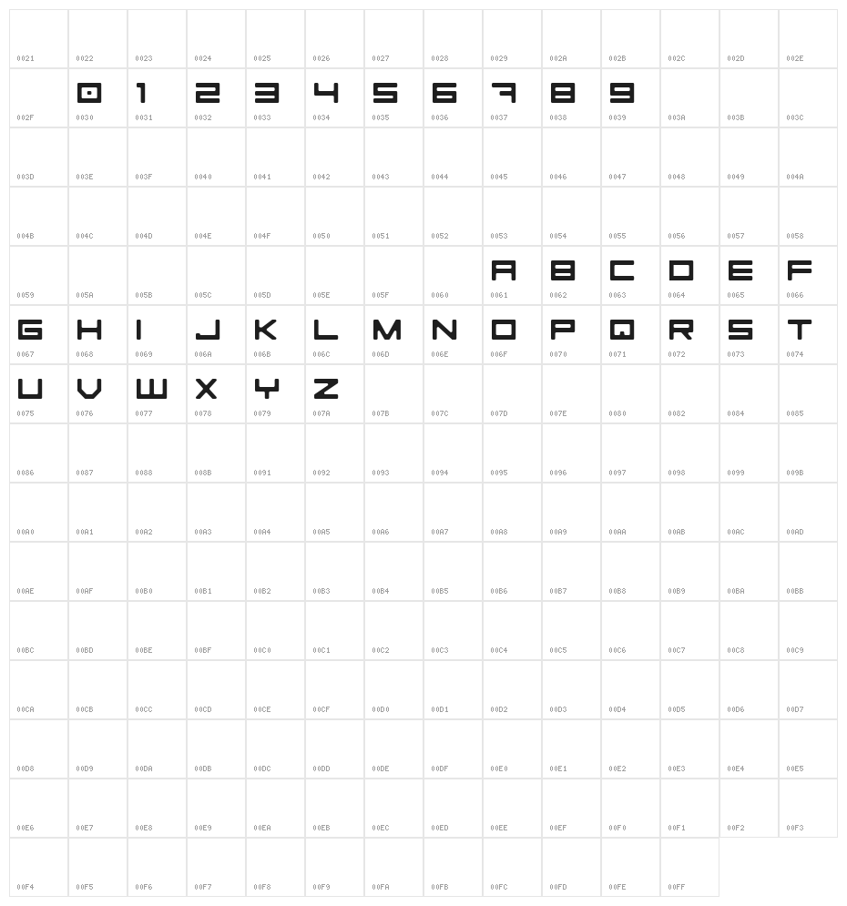 Basica Future Character Map