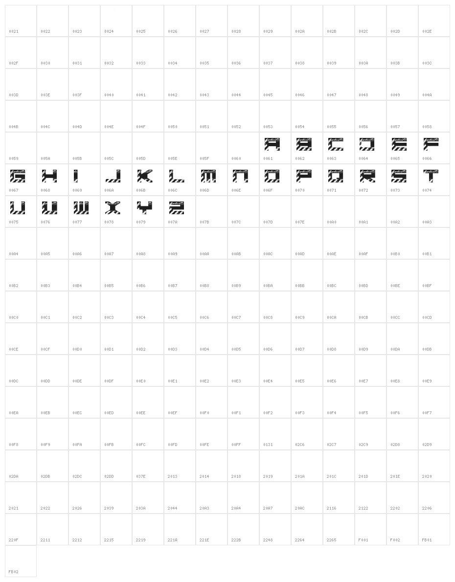 Basica industrial Character Map