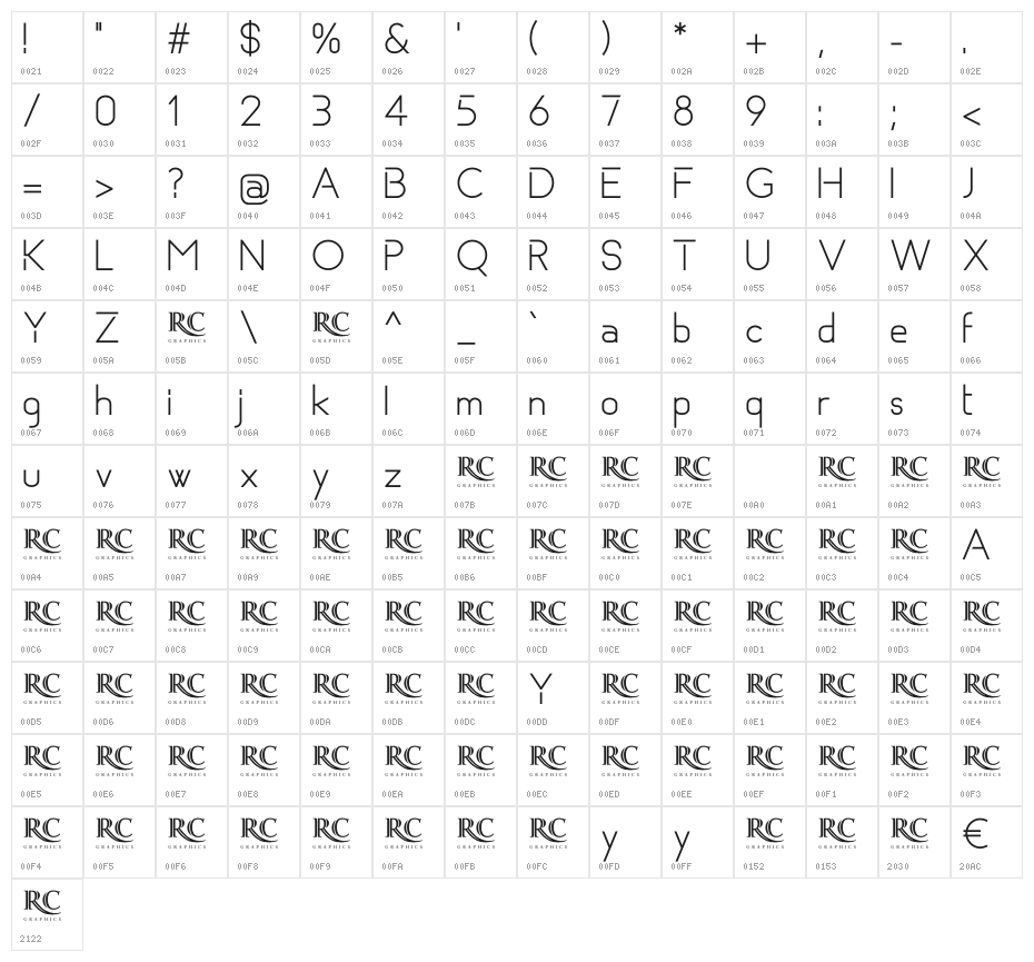 Basicaline Character Map