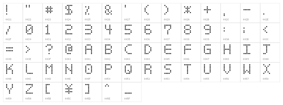 Basicdots Character Map