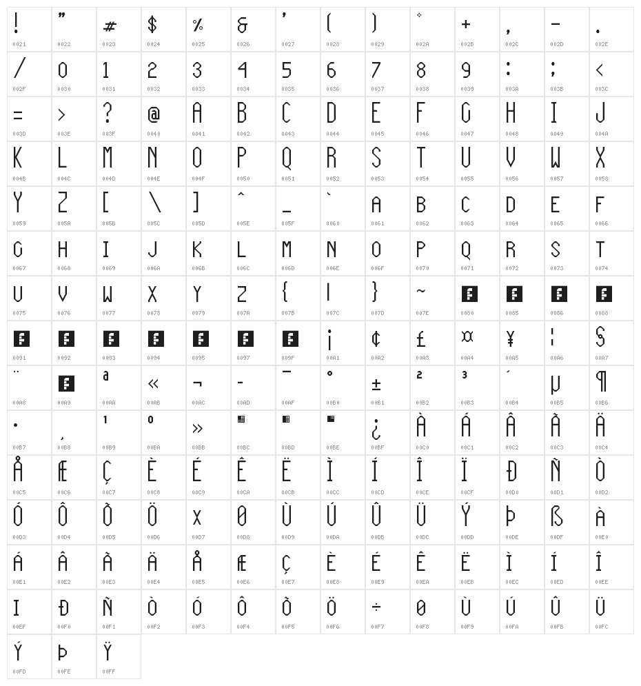 Basil Gothic NBP Regular Character Map