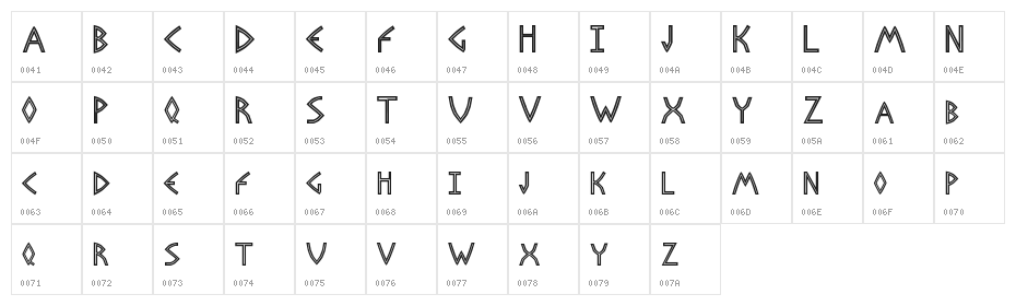 Basileus Character Map