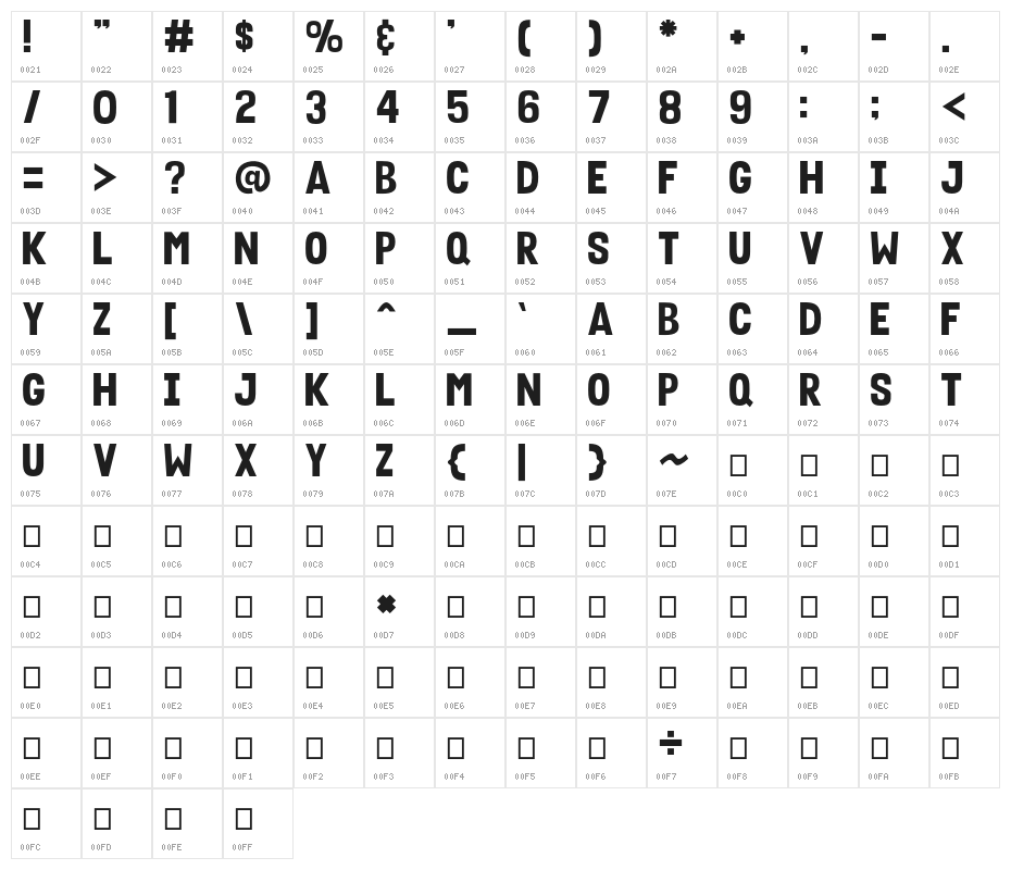 Basillion Character Map