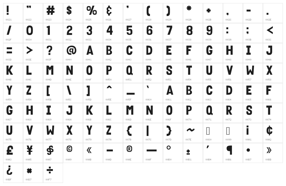 Basillion Character Map