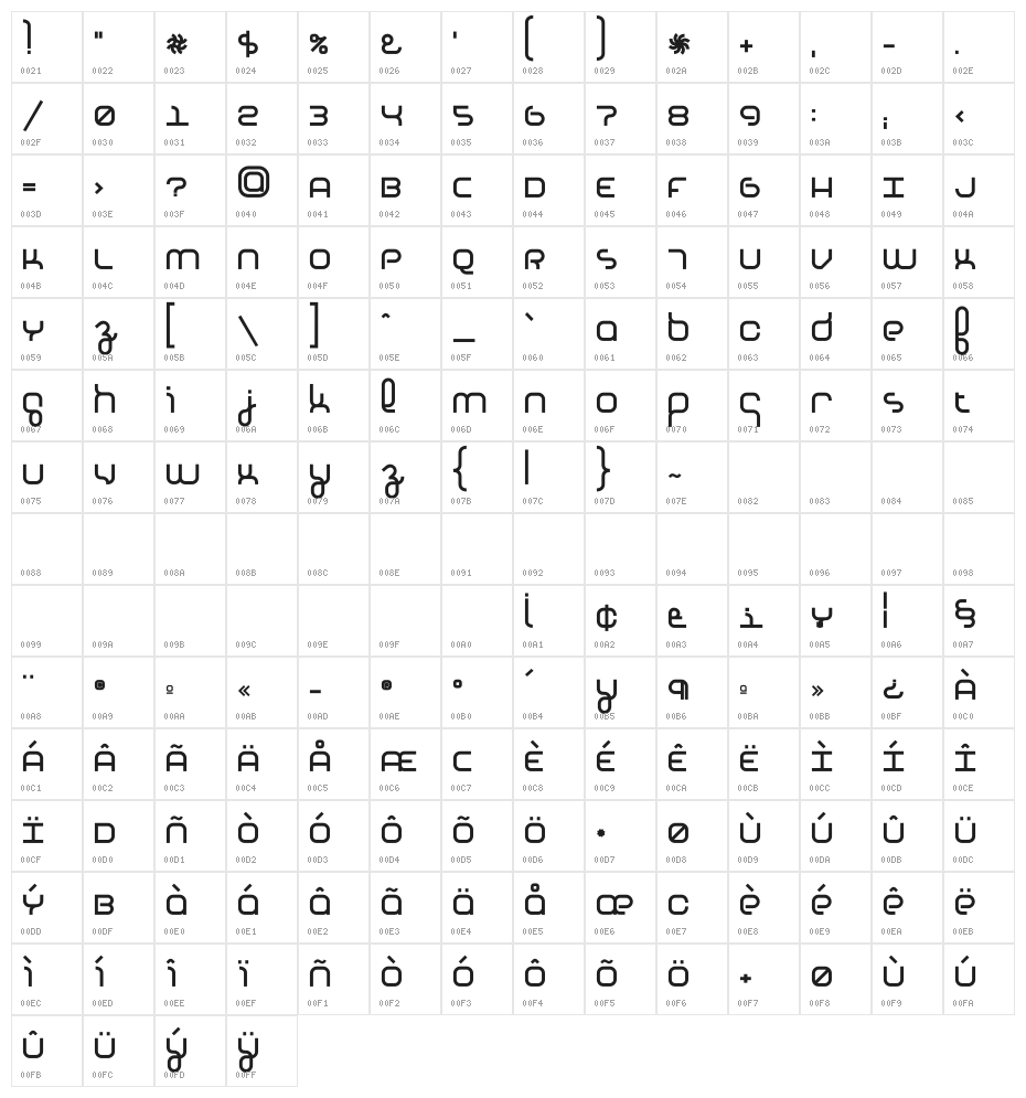 Basix-Medium Character Map