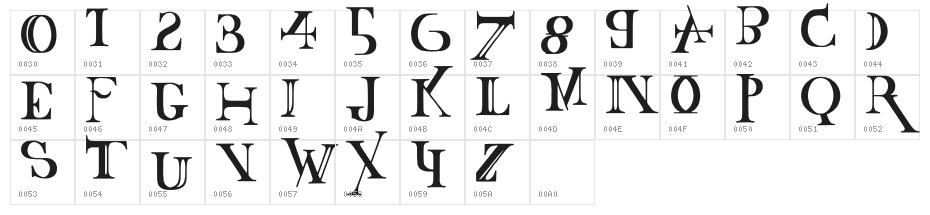 Baskertown Character Map