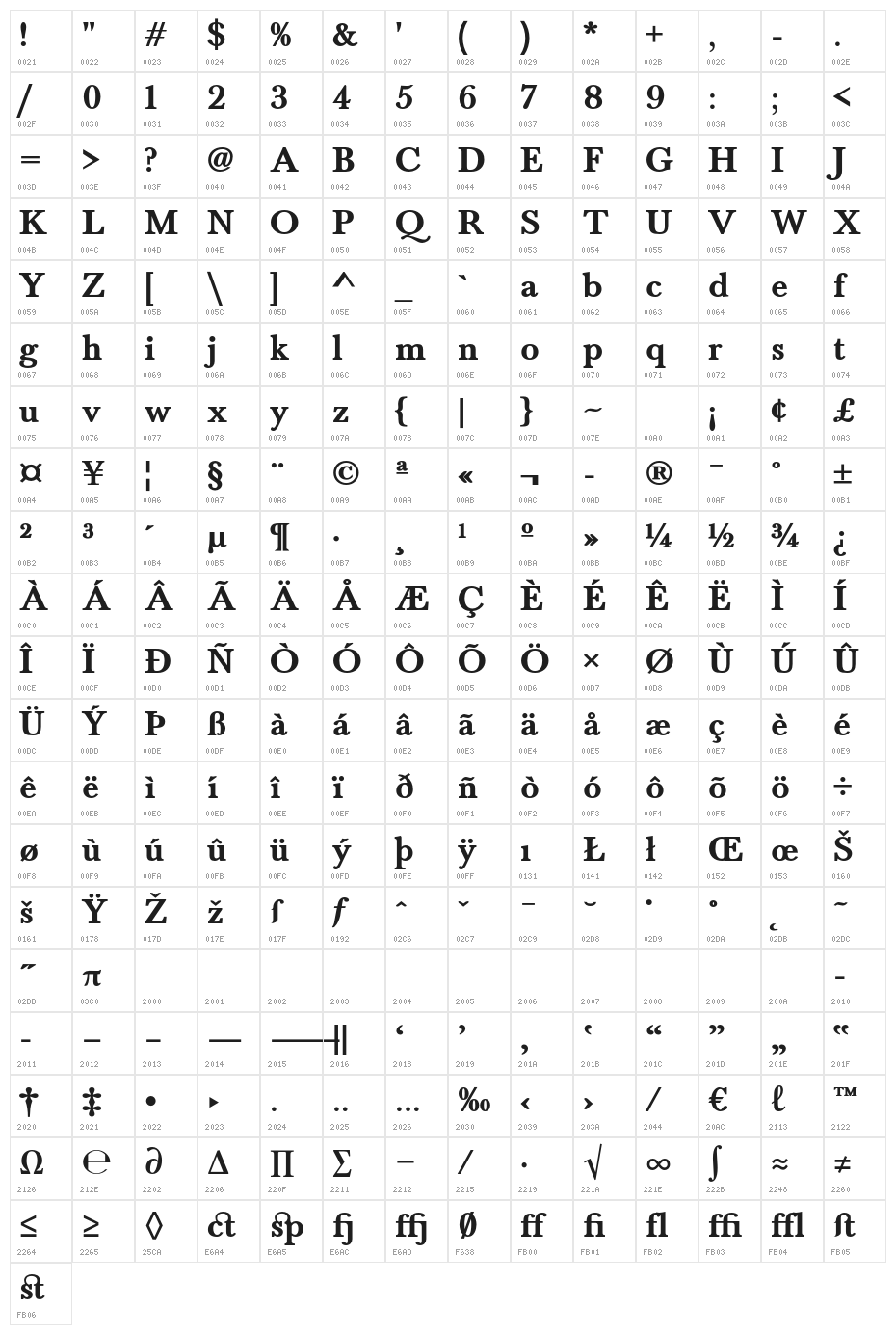 BaskervaldADFStd-Bold Character Map