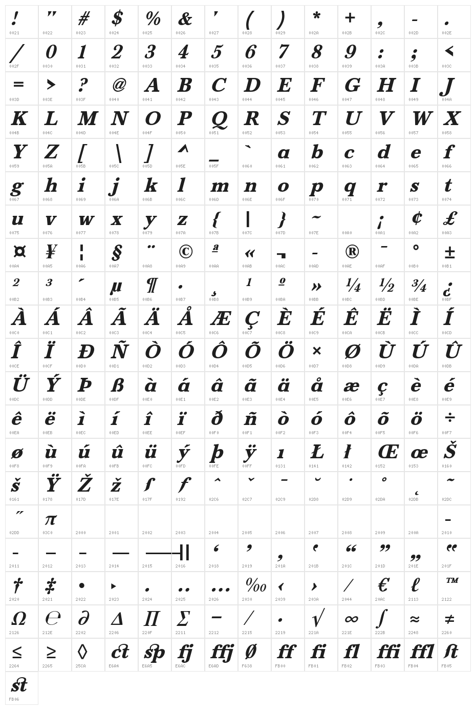 BaskervaldADFStd-HeavyItalic Character Map
