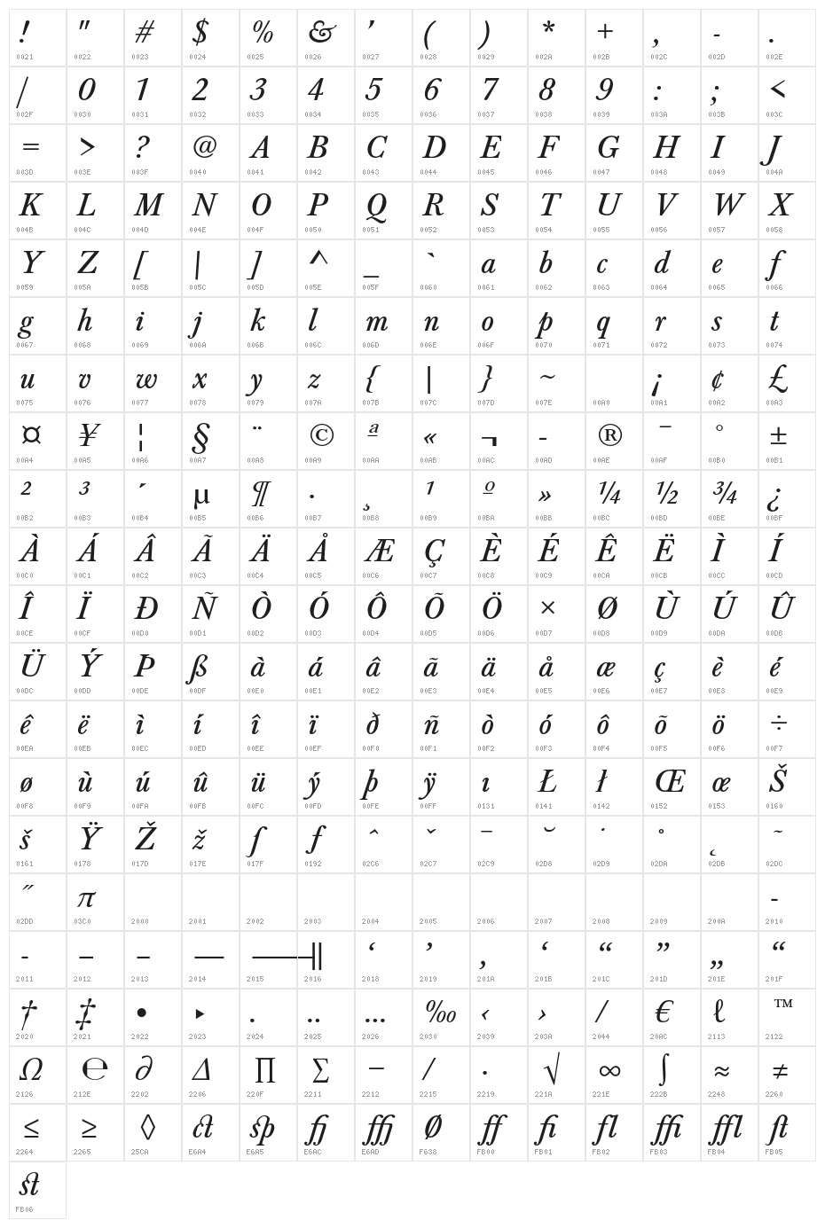 BaskervaldADFStd-Italic Character Map