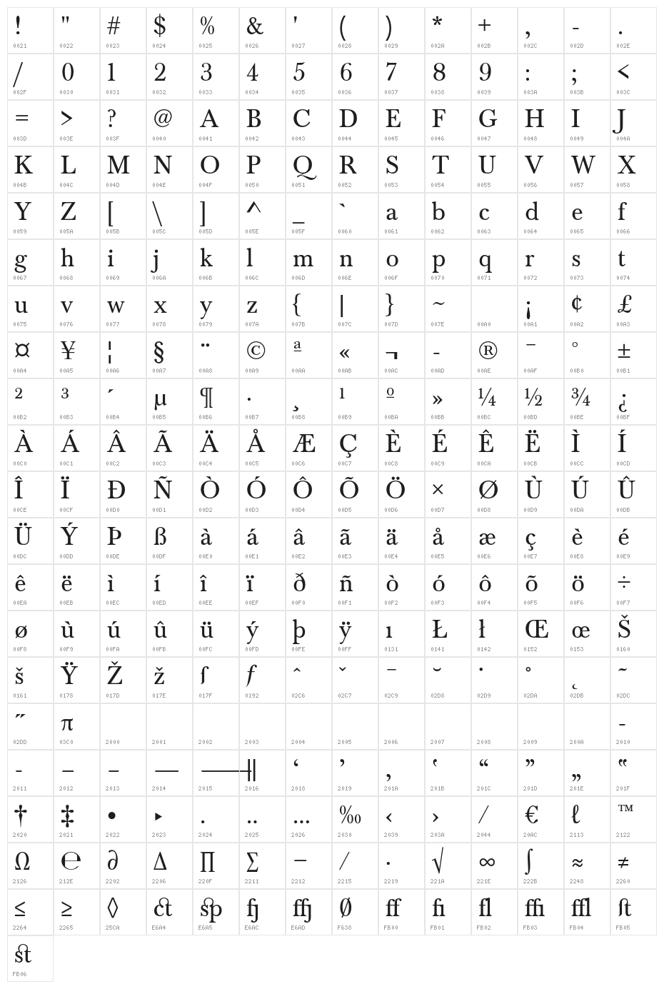 BaskervaldADFStd Character Map