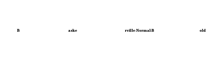 Baskerville-Normal-Bold Font