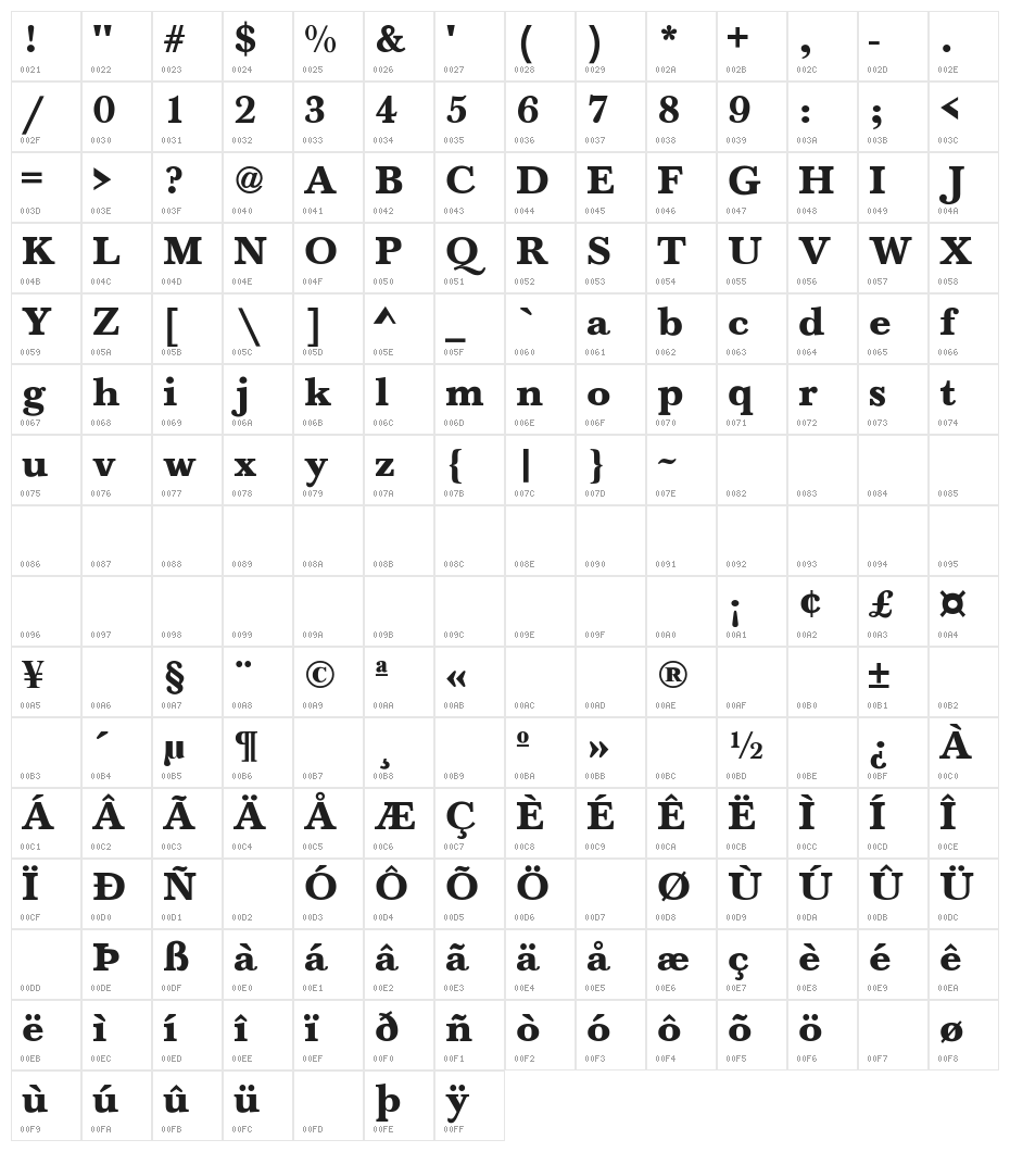 Baskerville-Normal-Bold Character Map