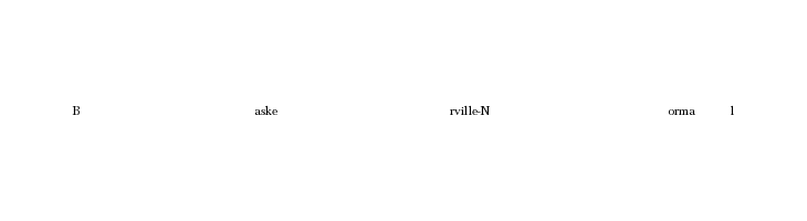 Baskerville-Normal Font