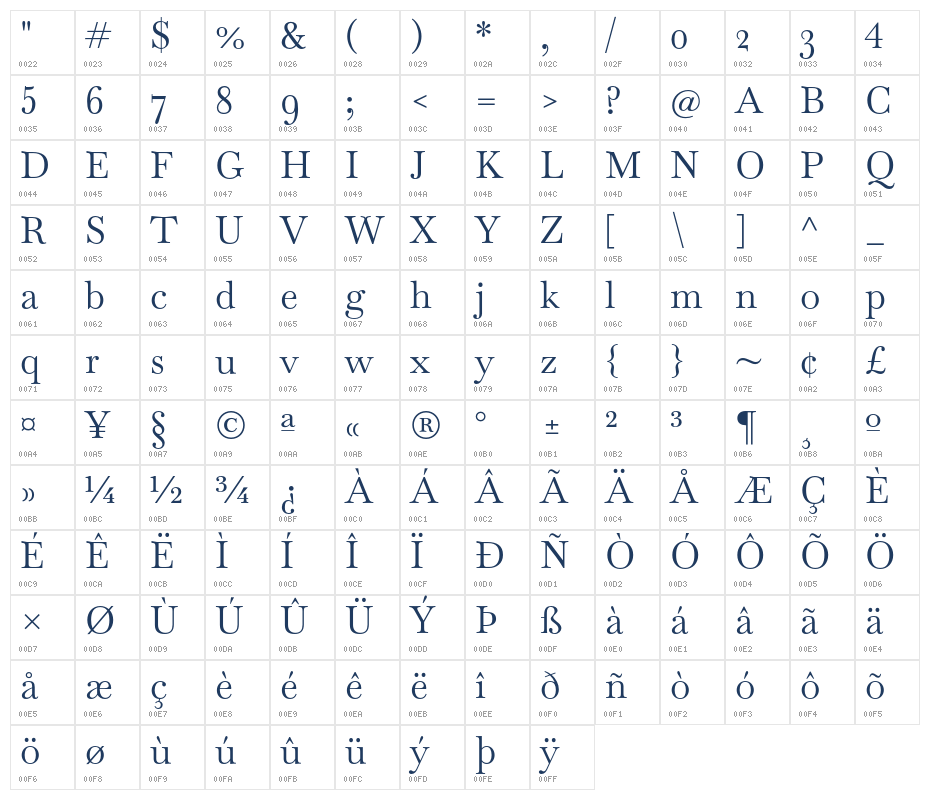 Baskervville Regular1 Character Map