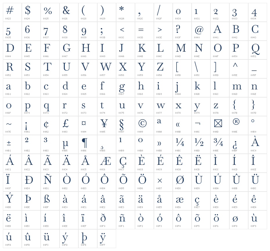 Baskervville SC Regular Character Map