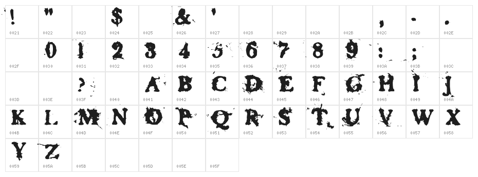 Basketcase Roman Character Map