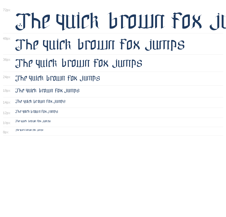 Basmallahu Waterfall