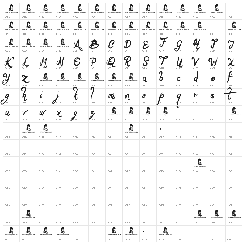 Basquiat Character Map