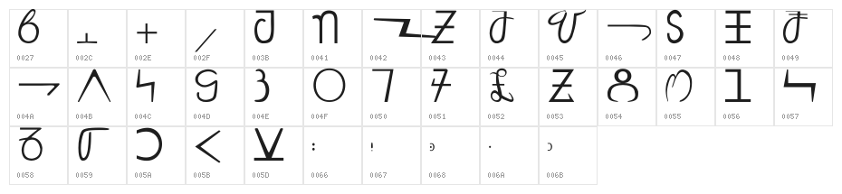 Bassa VAH_[Kwa]_Liberia Character Map