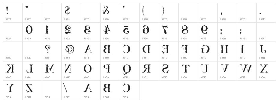 Bassackwards Character Map