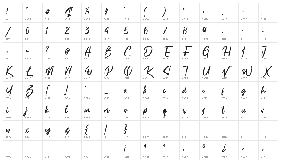 Bassheads Character Map