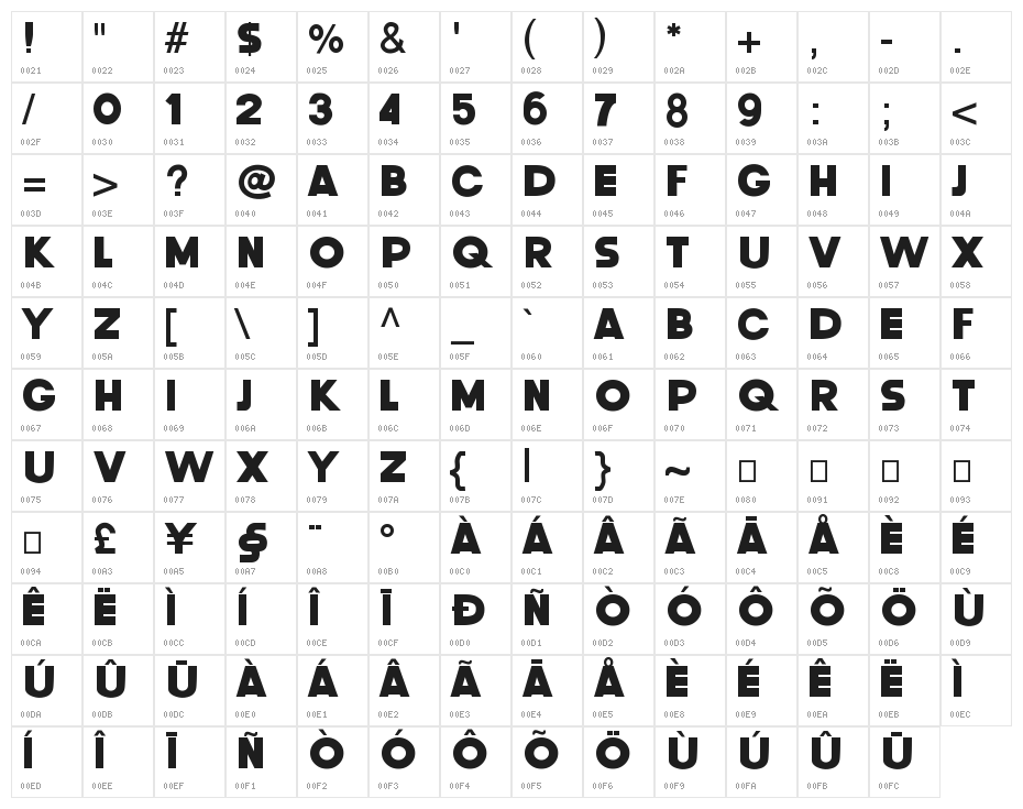 BastamanBold Character Map