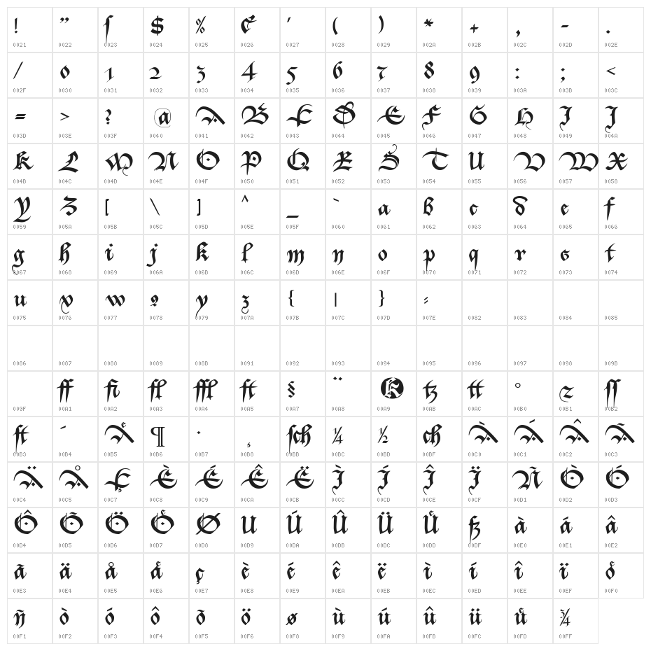 Bastarda-K Character Map