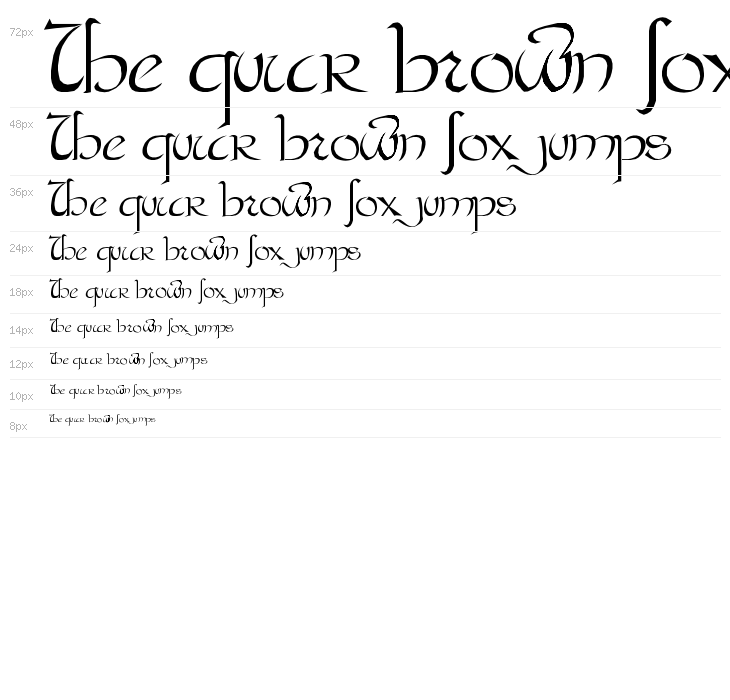 Bastarda Plain: Waterfall