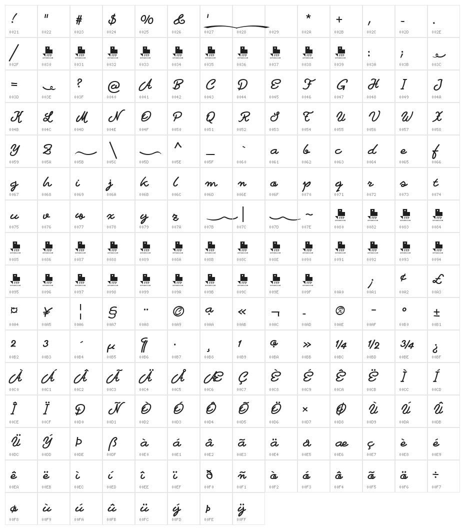 Bastardilla Character Map