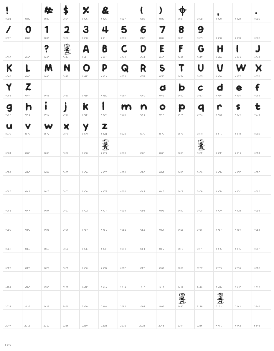 Bastardo Character Map
