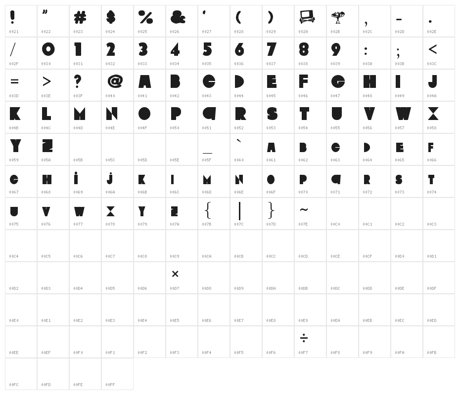 Basterds Character Map