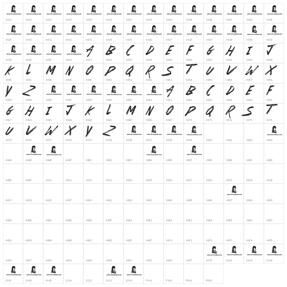 Basterds Character Map