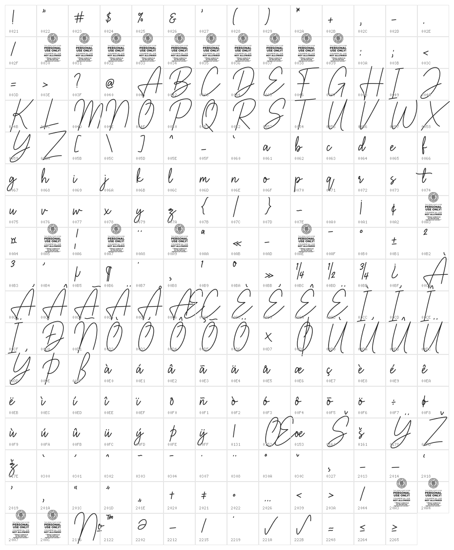 Bastery Character Map