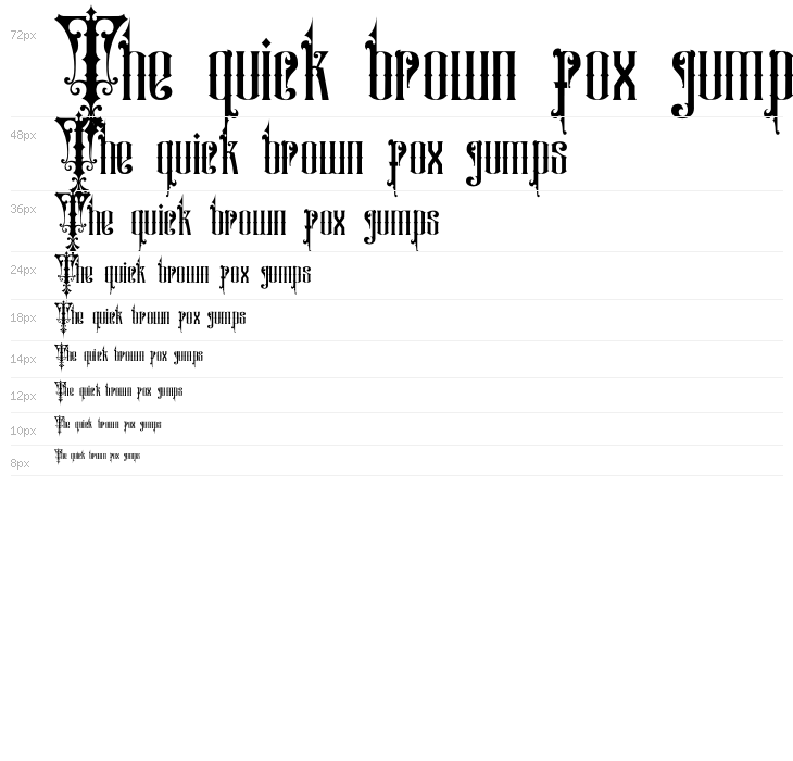 Bastille Vredeburg Demo Waterfall