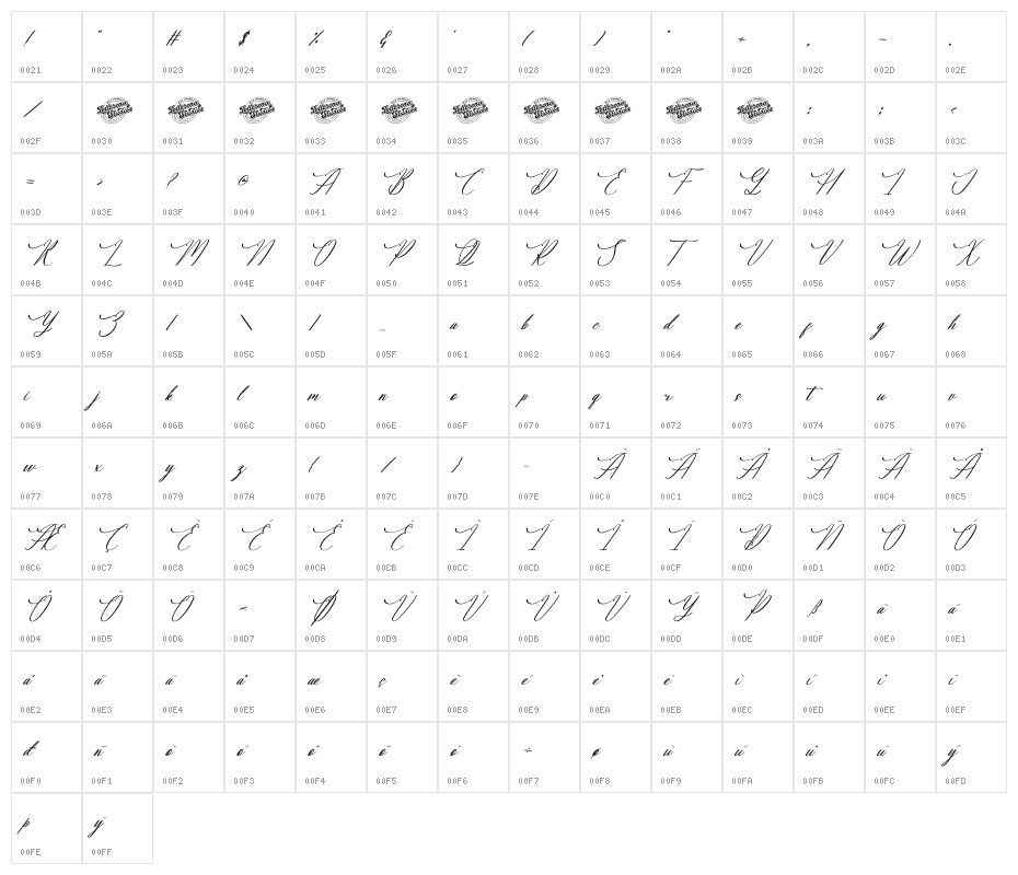 Bastimber Mofatega DEMO VERSION Italic Character Map