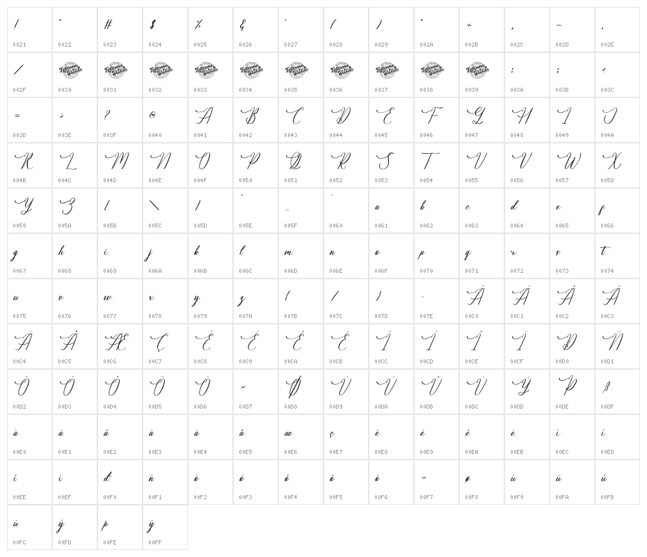 Bastimber Mofatega DEMO VERSION Character Map