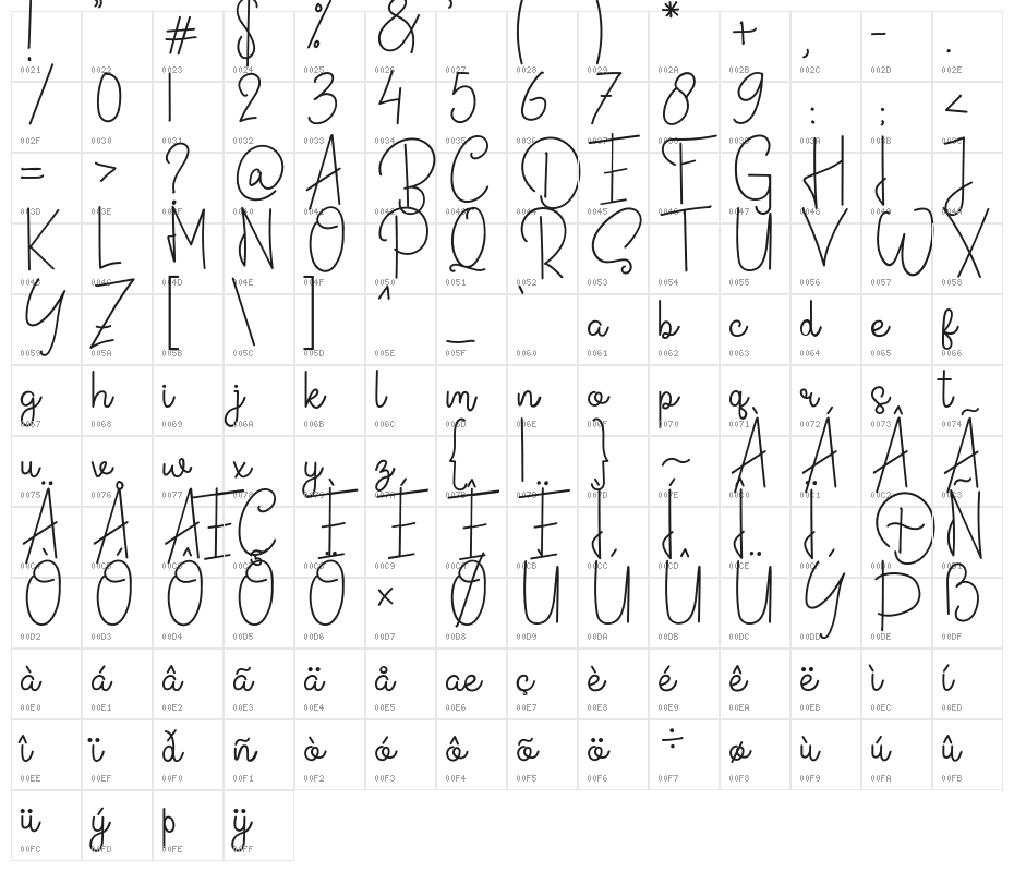 BastiollaRegular Character Map