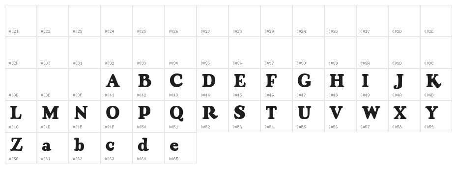 Bastion Demo Character Map