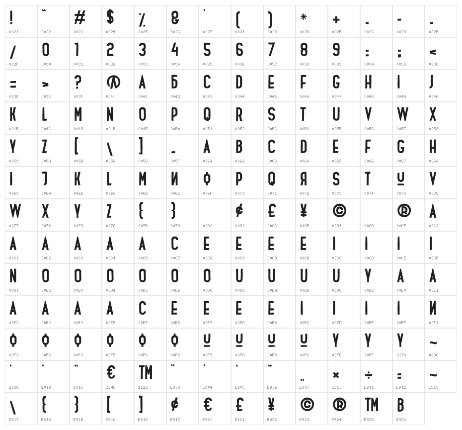 Bastion! Character Map