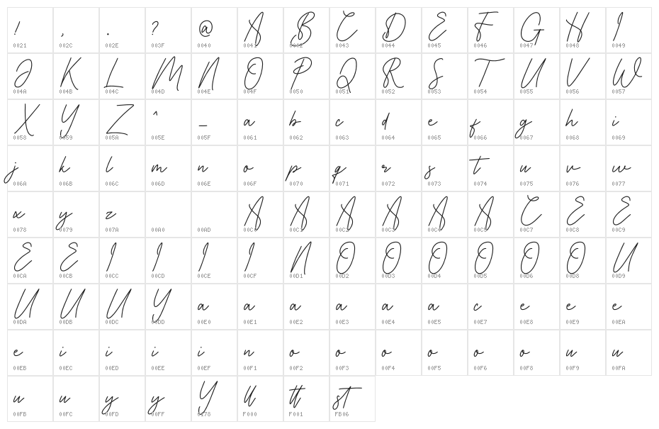 Bastogne Character Map