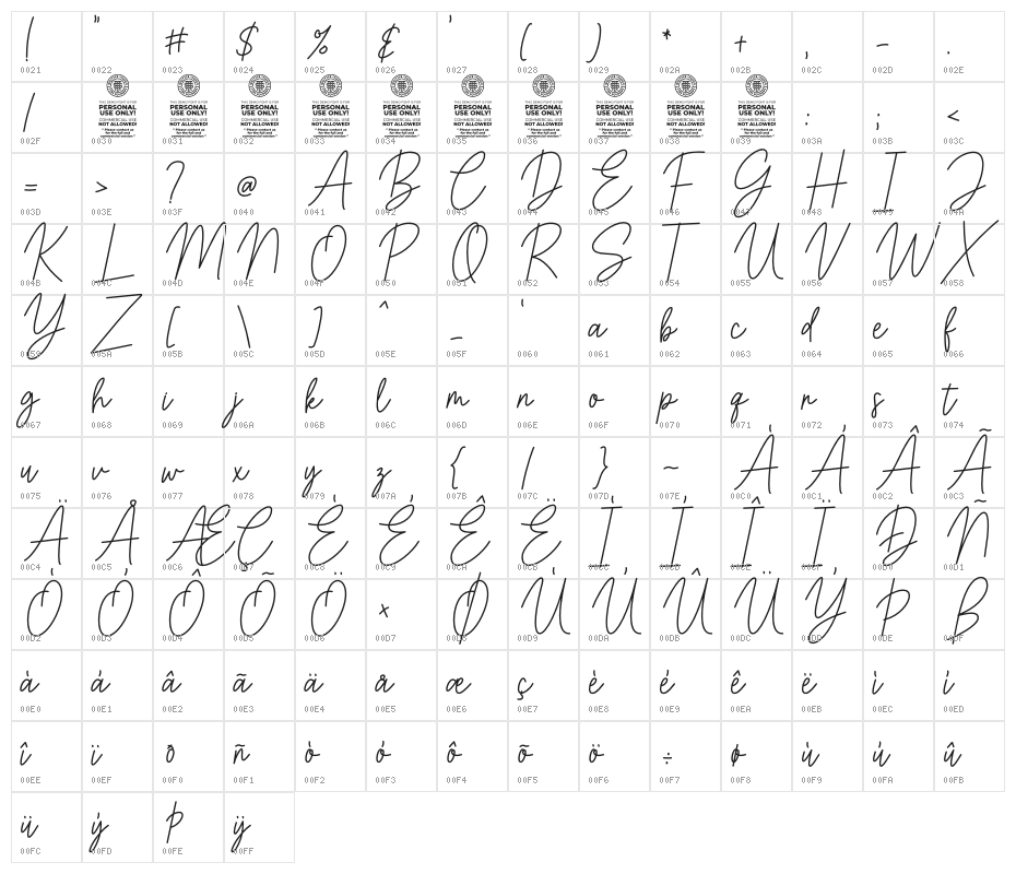 Bastony Signature Character Map
