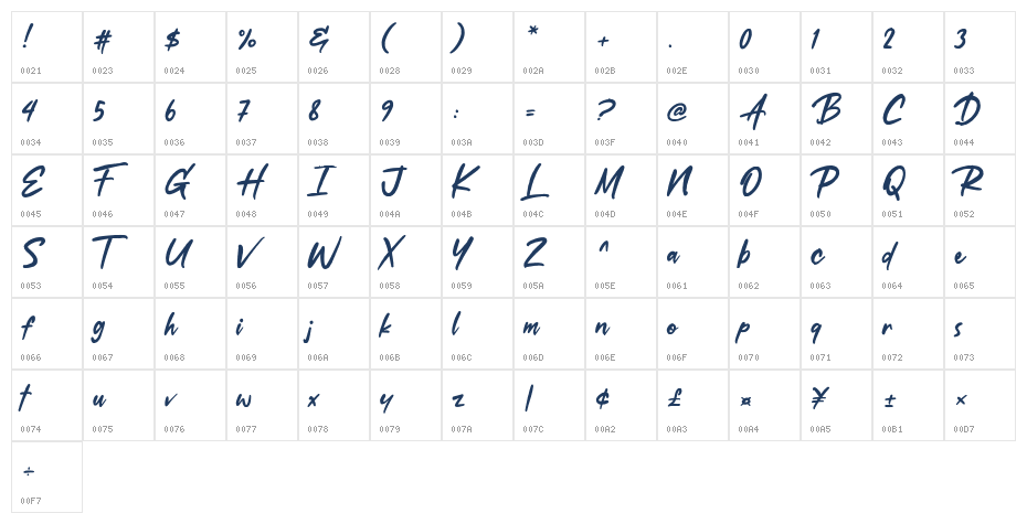 Bastore Character Map