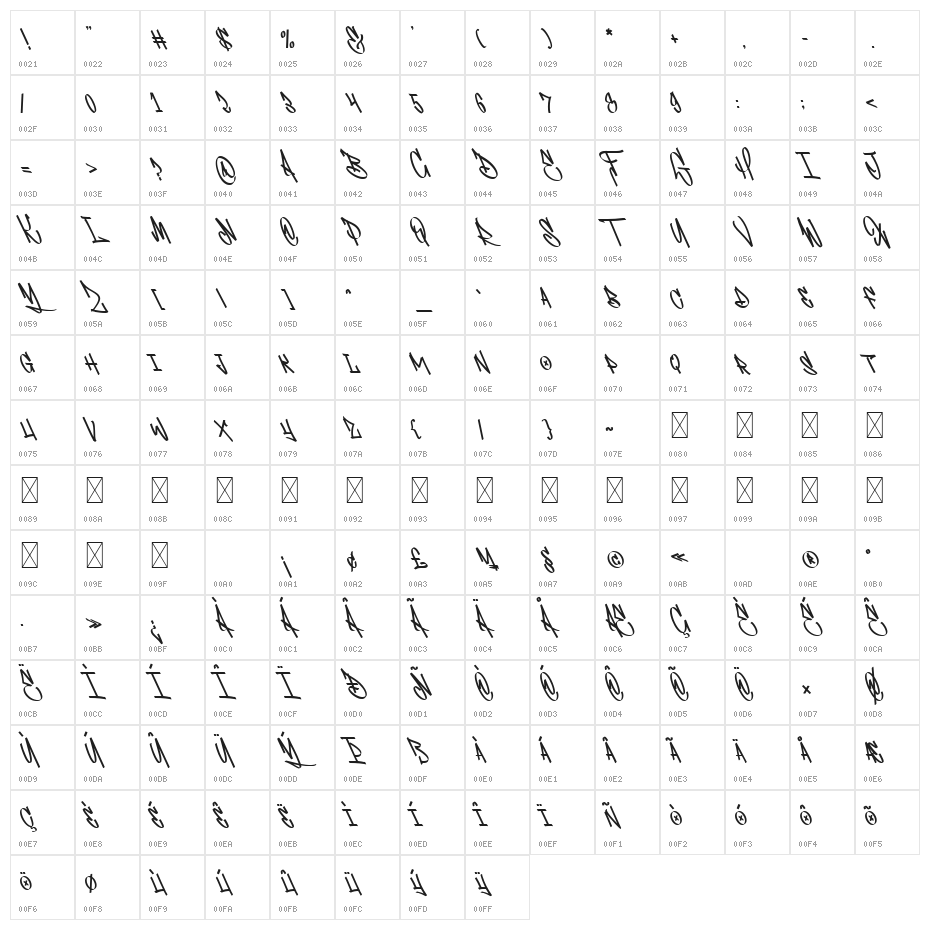 Bastrad Vol.02 Regular Character Map