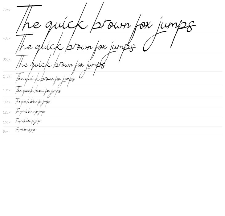 Bastray Regular Waterfall