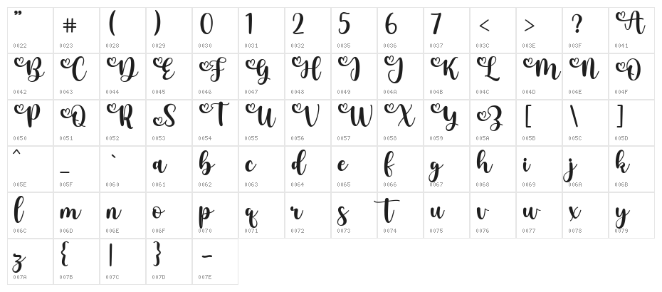 BastridScript Character Map