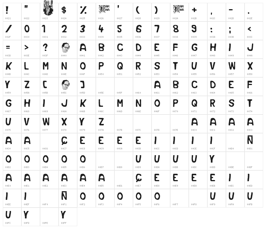 Basura Humana Character Map