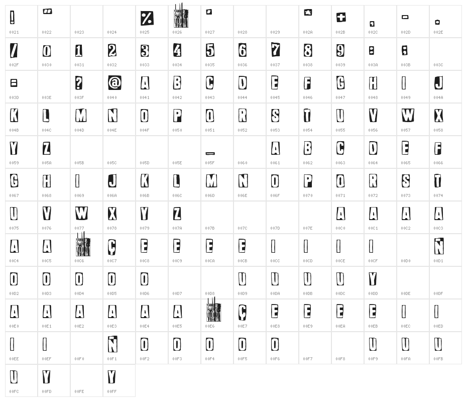 Basurero Humano Character Map