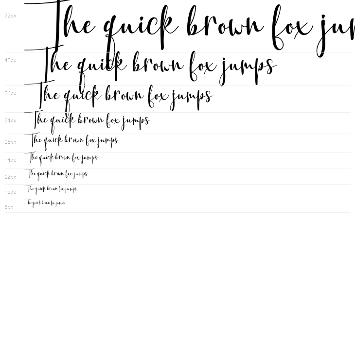 BasyarJalai Waterfall